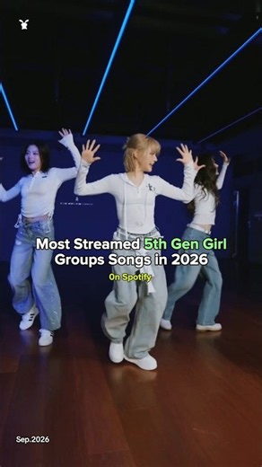 Most streamed 2026 songs by 5th Gen Girl Groups on Spotify. #kpop #fyp #shorts