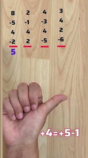 👍❤️Learn To apply small friend formula in finger abacus /Finger Math #maths #fingermath #mentalmath