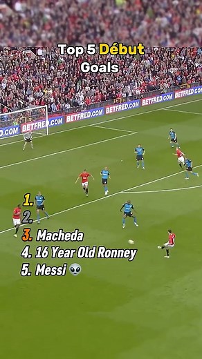 71K views · 2.2K reactions | TOP 5 DEBUT GOALS || TOP 5 goles debut #messi #TopGoals #futbol #FIFAWorldCup | Guacamole videos | Facebook