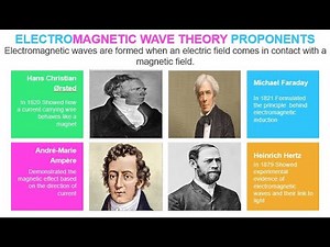 Electromagnetic waves: Definition, Application, Uses and Dangers ( Grade 10 Science Unit 2, Module 2