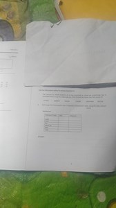 Use the information below to answer Question 4.The method by ... | Filo