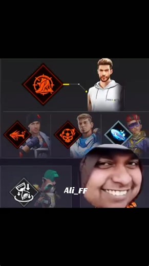 Top Skill Combinations for CS Players