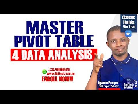 EXCEL PIVOT TABLE DASHBOARD DESIGN | Create Interactive Dashboards in Excel 💻🔥