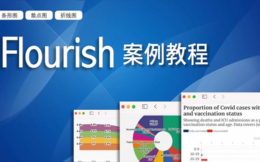 Flourish数据可视化案例教程之基础图表