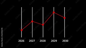 Drawing Add Graph Organization Future Growth Year 2026 to 2030 New Goals And Plans. planning information, opportunities, challenges and new business strategies, plans.