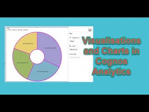 410 Charts and Visualisations in Cognos Analytics