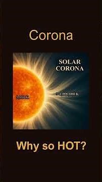 Electric Sun Model Explanation & Insights #astronomy #science #space