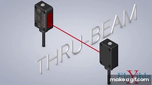 Photoelectric Sensors - Retro-Reflective - Part 2 - Datalogic on Make a GIF