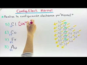 ✅ Electronic Configuration KERNEL Exercises [Learn with 12 exercises💯] Chemistry