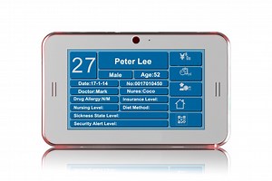 [Hot Item] Hospital Patient Call Bell Nurse Calling System