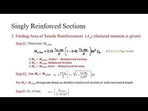 Singly Reinforced Beam Design | Step-by-Step Using Limit State Method (IS 456:2000)