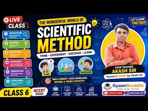 🔬 Scientific Method Explained Like Never Before! | Class 6 Science