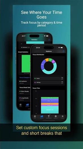 Why Everyone Is Downloading Focus Timer – Pomodoro Timer | iOS App