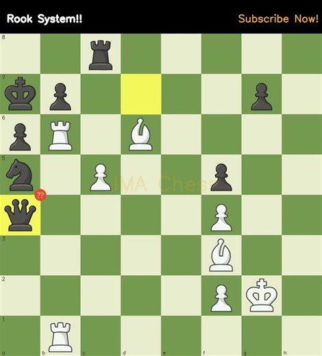 Rook System!! #chesschallenge #rooksacrifice #tacticstime