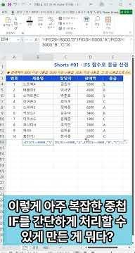Stop nesting the Excel IF function! Just use 'this' instead 😎 (Computer Literacy Grade 2 Practica...