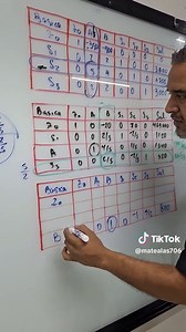 Método Simplex para Maximizar Utilidad en Operaciones