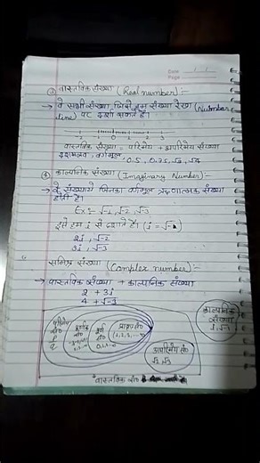 वास्तविक संख्या, काल्पनिक संख्या।। BSSC karyalaya parichari...