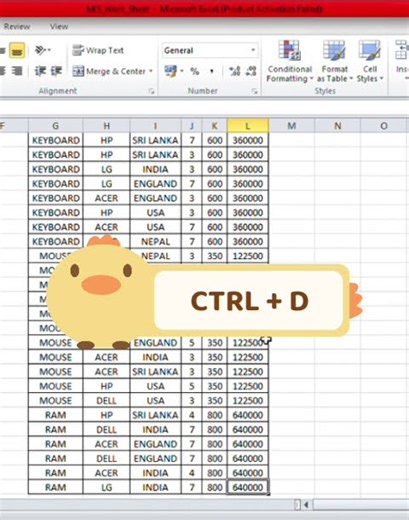 MS Office ( Shortcut ) | Office Gyan by Vikas