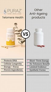 Unlock the secret to slowing cellular ageing - from the inside out ✨ Telomere Health by Puraz is your daily edge 💊: scientifically formulated with collagen peptides, astragalus root, baicalin and antioxidants to help protect your telomeres 🔬, support DNA repair 🧬, and fuel long-term vitality 🌿. Backed by science ✅ Made in New Zealand 🇳🇿 Loved by those who want to feel energised ⚡, look radiant 💖, and age on their own terms. Ready to support your body at the cellular level? Tap to feel the