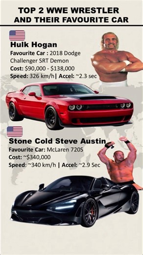 Hulk Hogan vs Stone Cold Steve Austin | top 2 WWE wrestler and their favorite car #shorts #short