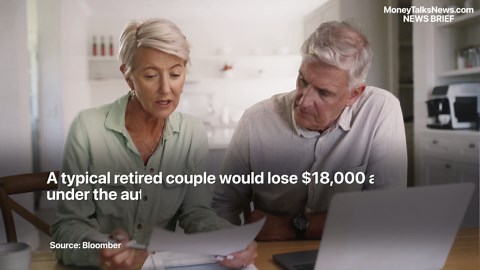 Your Social Security benefits face 20% cut unless lawmakers act before 2033