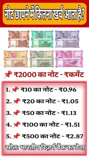 नोट छापने में कितना खर्च आता है? 🤔😱 How much does it cost to print currency notes? #gk #shorts