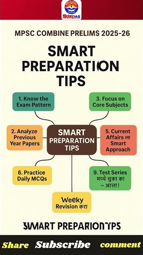 MPSC Combine Exam 2025-26 | Smart Preparation Tips for Sure Success!