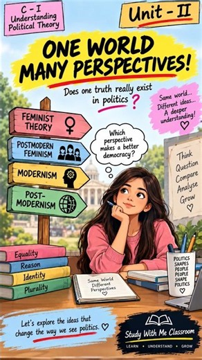 C-I Understanding Political Theory | Unit-II Complete Notes ✍️ Feminism, Modernism & Post-modernism