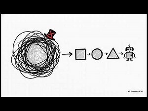 Fundamentals of Programming in C#