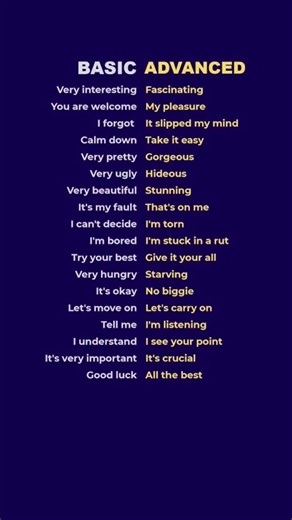 Upgrade Your Vocabulary: Stop Saying "Very Interesting" 🚀 | Advanced English Phrases