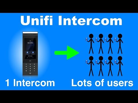 How to add multiple Access users to Unifi Intercom - NO NEED FOR VIEWERS - SAVE ££$$