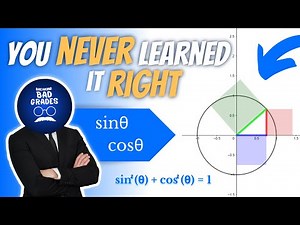 Everything YOU Need to Know About Trigonometry
