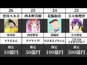 【長者番付】歴代アニメ漫画の最強お金持ちキャラまとめ