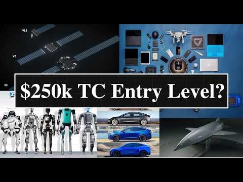 What is Firmware Engineering?