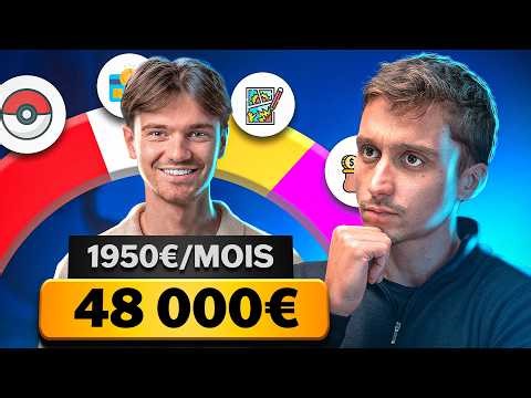 Le départ parfait ? Analyse de patrimoine