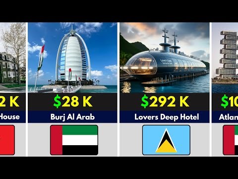 TOP 50 Most Expensive Hotels in the World 2026 (Price Per Night)