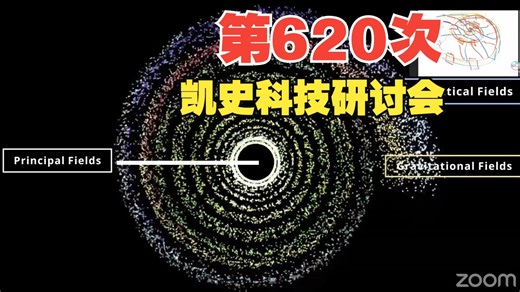 凯史第620次知识寻求者研讨会