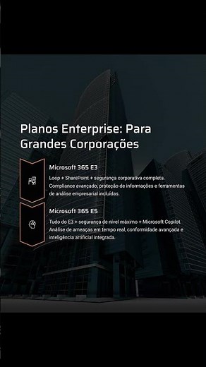 Você sabia disso no Microsoft 365?