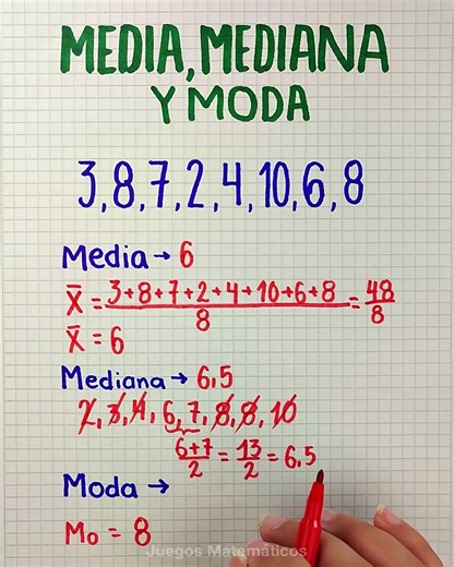 18K views · 1.6K reactions | ✅ Media, Mediana y Moda ✅ | Juegos Matemáticos | Facebook