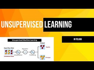 Unsupervised Learning in Telugu | Machine Learning | Neural Mastery