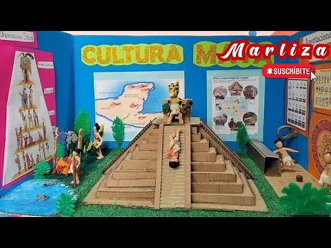 Maqueta de Piramide de la Cultura Maya, Aportaciones, Caracteristicas - CULTURE MAYA