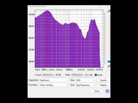 4th Audio Science Talk - Machine Replication of Complex Waveform Frequencies with Audacity