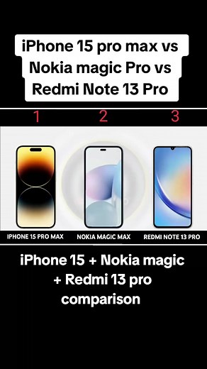 iPhone 15 Nokia magic Pro redmi note 13 pro#foryou #mobile #power #display #pro_data_list #truedata_1 #prodatalist
