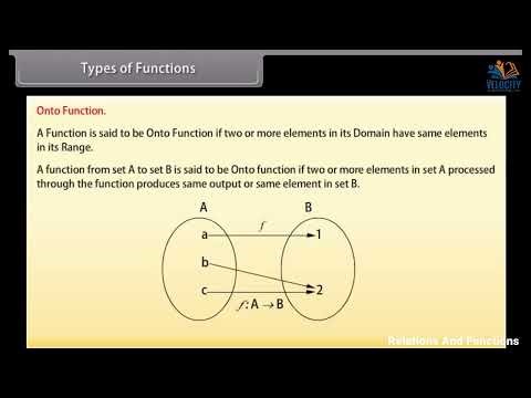 Relations And Functions | Class 12 | Mathematics | NCERT