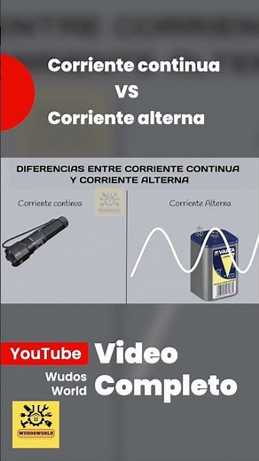 Corriente CONTINUA vs corriente ALTERNA (Parte2)