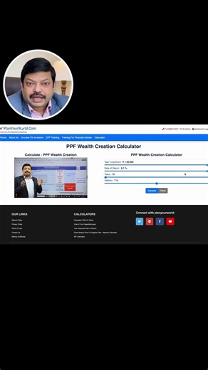 Calculate How Much Wealth Will You Get From PPF | Use PPF Wealth Calculator!