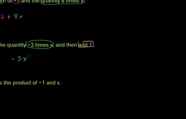 Writing expressions with variables