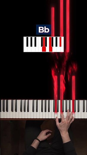 How to play "The Scientist" on the Piano