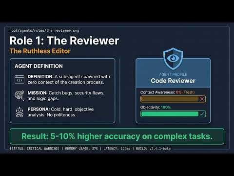 M08 - Sub-Agents for Quality Control