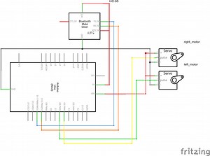 arduino : 水上遙控船